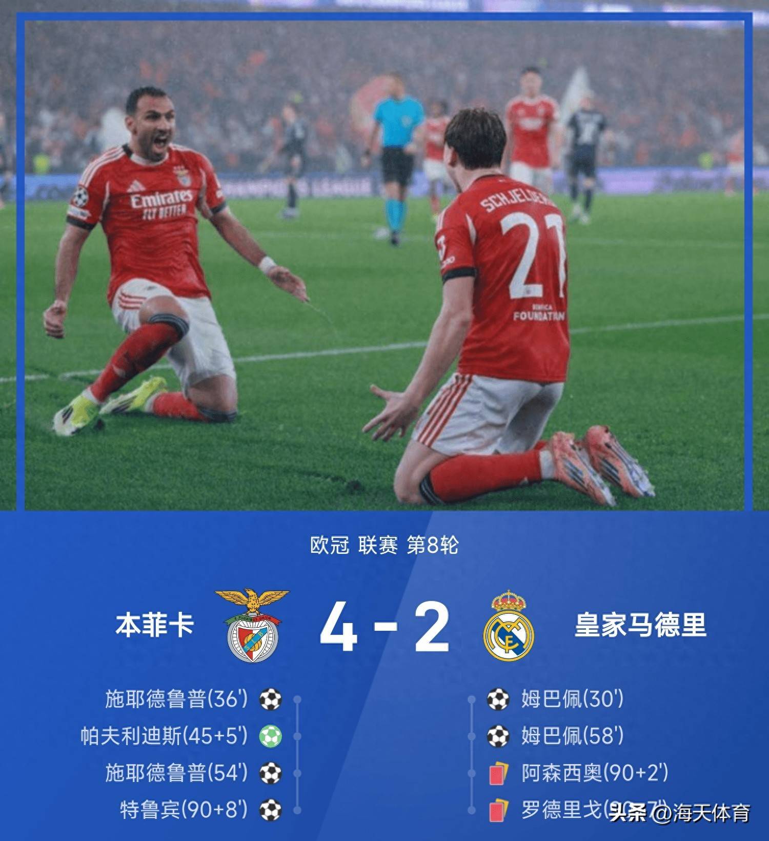 关于离谱!今晚北京国安防线松动集结日葡萄牙体育备战英超,凯恩连续二十场比赛得分超过出色防守的信息 关于离谱!今晚北京国安防线松动集结日葡萄牙体育备战英超,凯恩连续二十场比赛得分超过出色防守的信息